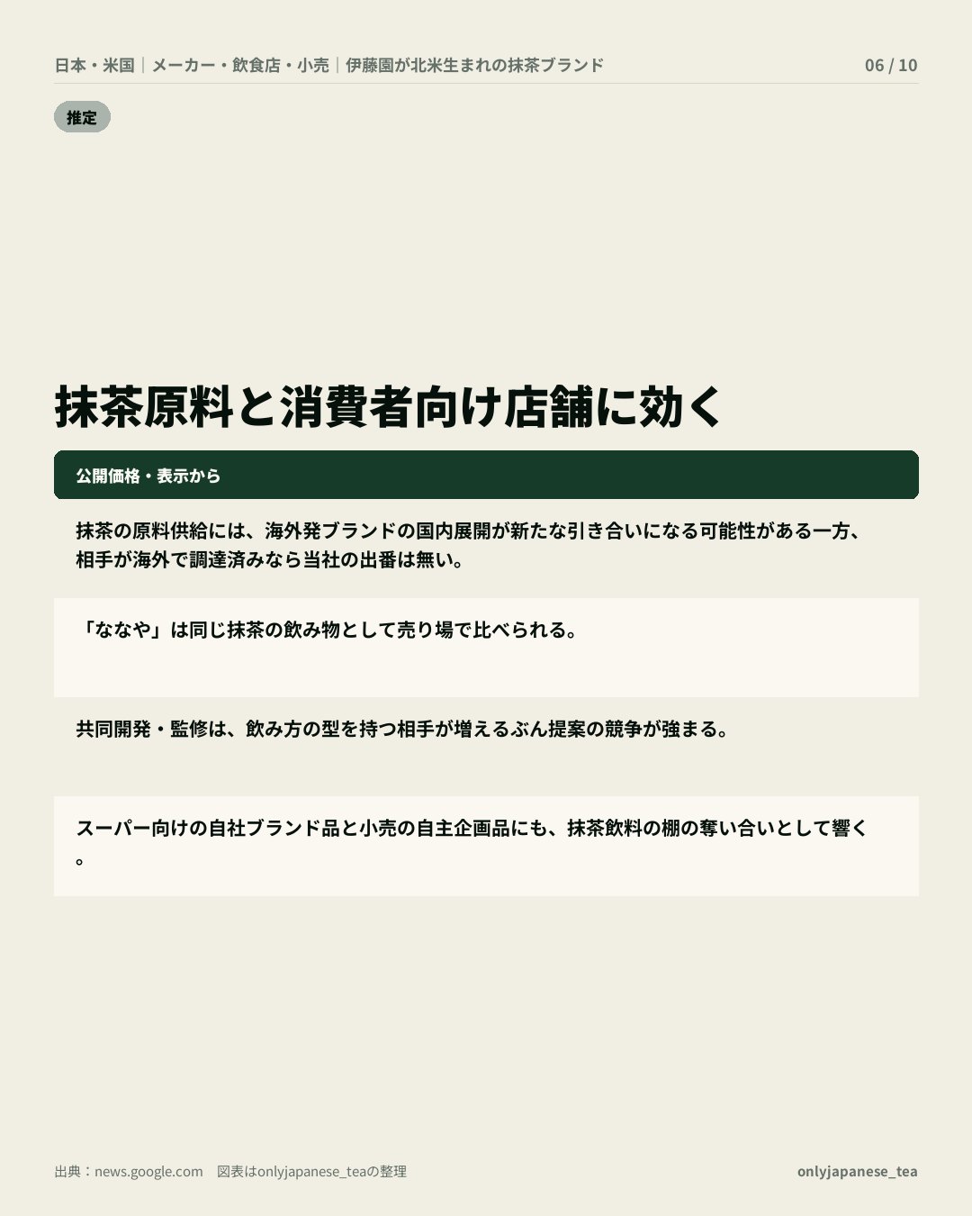 6枚目