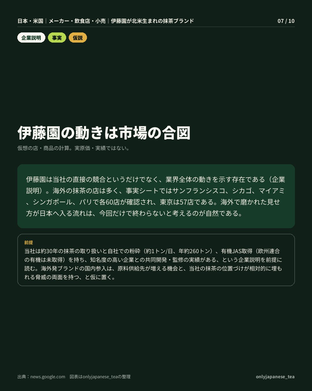 7枚目