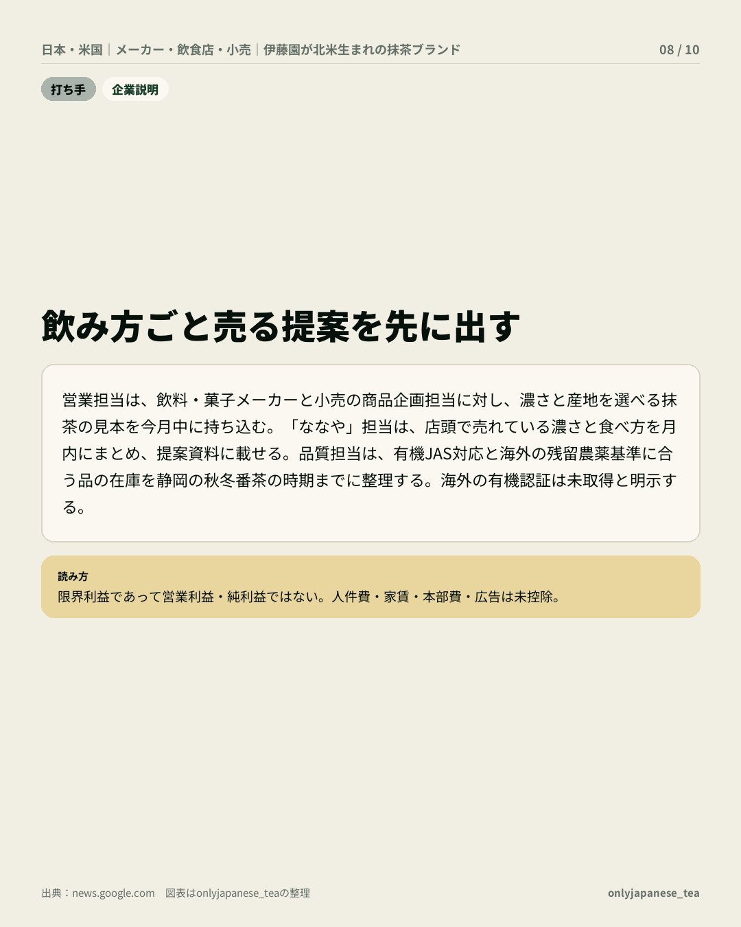 8枚目