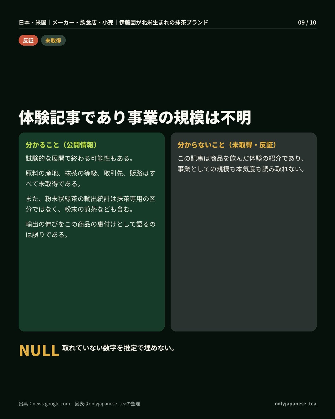 9枚目